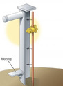 Color drawing of white driver made of vertical angle-iron with a square flat cap welded on top - a round handle welded just below the top - & a footstep welded at the bottom. An orange electric fence post is shown next to it with yellow insulator.